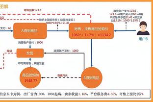 开云综合体育在线截图1